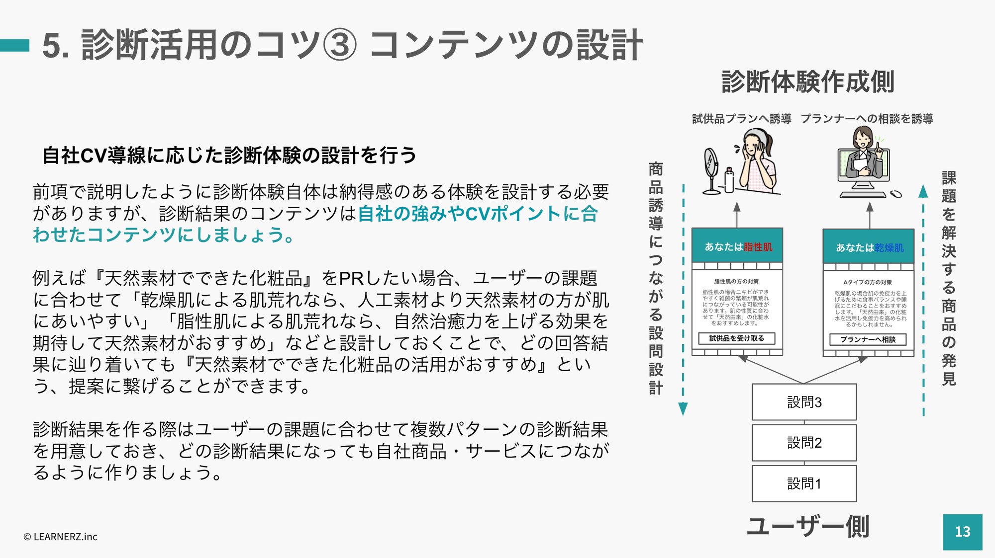 【リード獲得特化型】診断コンテンツの設計・作り方ガイド_コンテンツ